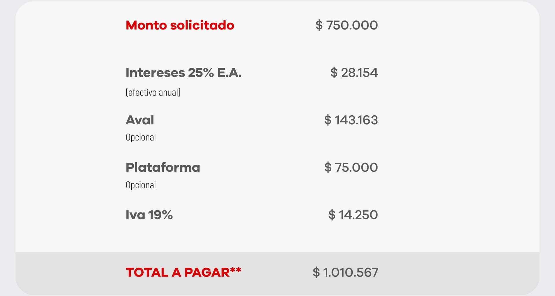 Ejemplo representativo